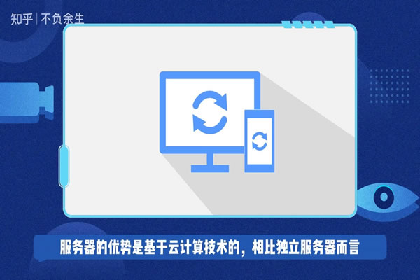 香港CN2