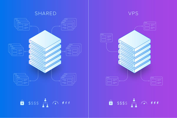 新加坡VPS