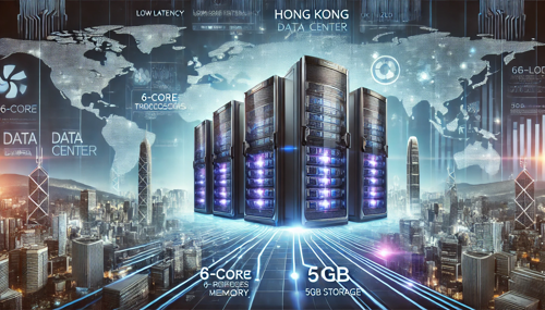 香港CN2